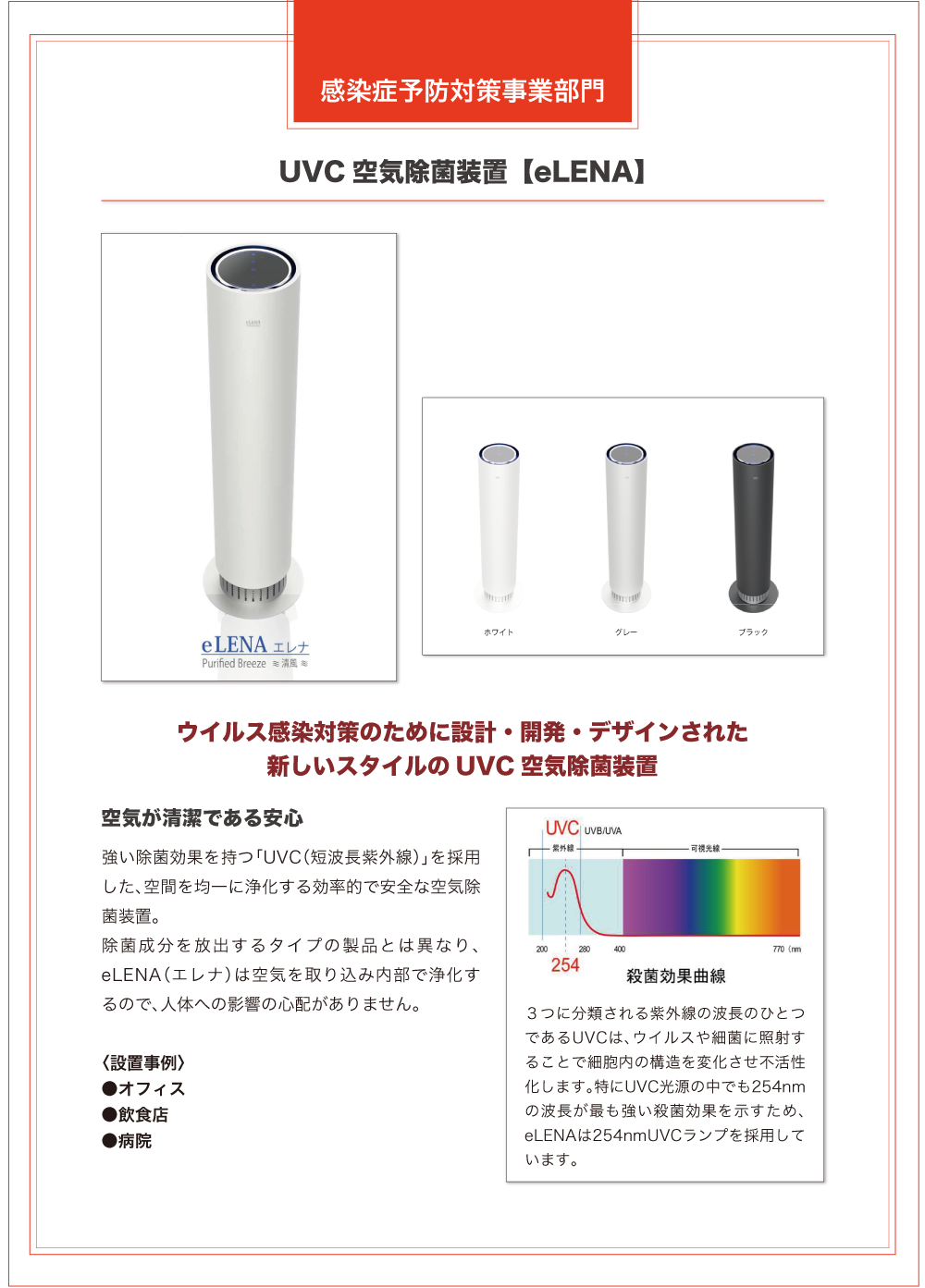 UVC空気除菌装置【eLENA】のご紹介